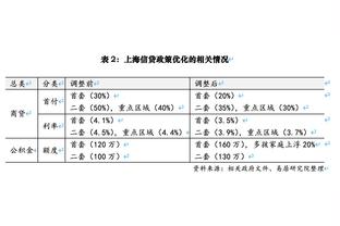 热身赛：中国女篮70-65澳大利亚女篮 李缘11分6助2断&唐毓16分